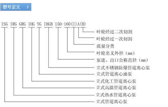 ISG型立式管道離心泵型號(hào)及意義 ISG型立式管道離心泵型號(hào)及意義